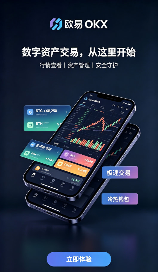 欧交易所app下载安卓交易流程展示